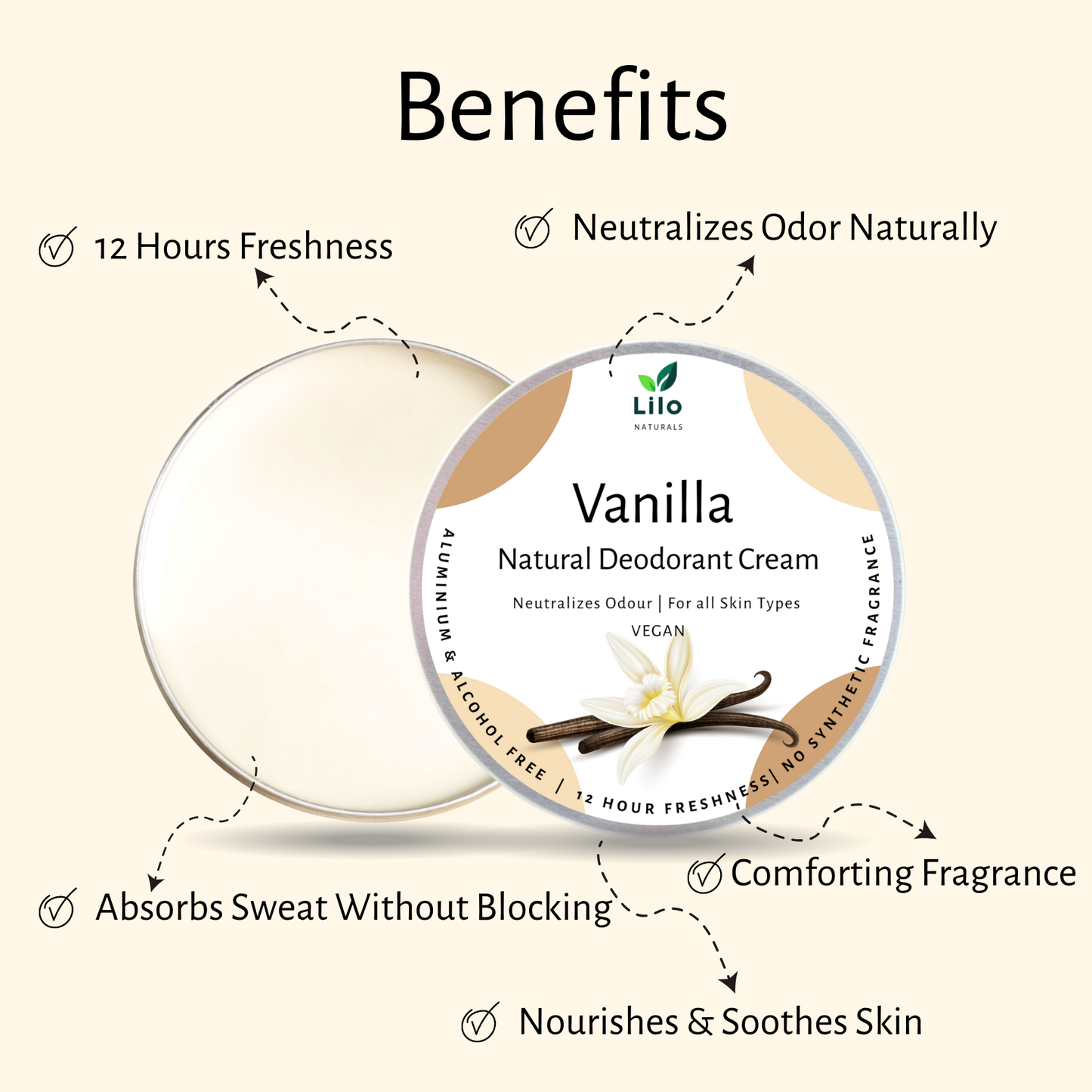 Natural Deodorant Cream | Vanilla | Enriched with Shea Butter, Mango Butter, Jojoba & Almond Oil