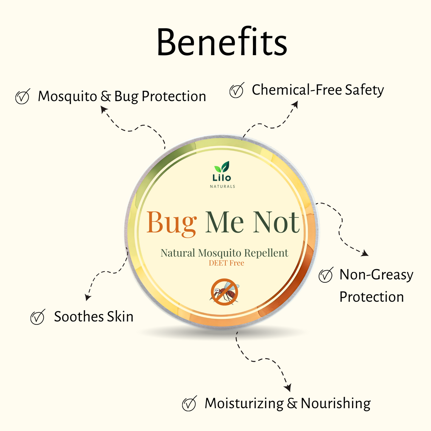 Bug Me Not - Mosquito Repellant